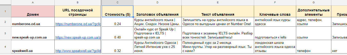 Вносим все собранные данные в таблицу