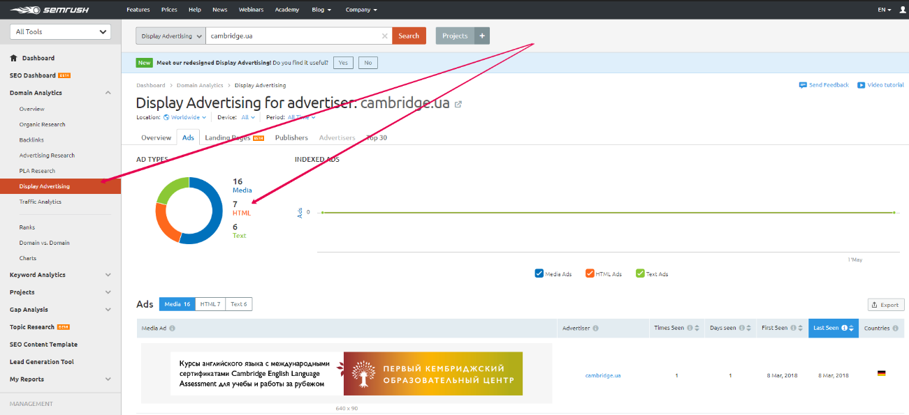 Анализ медийной рекламы в SEMRush