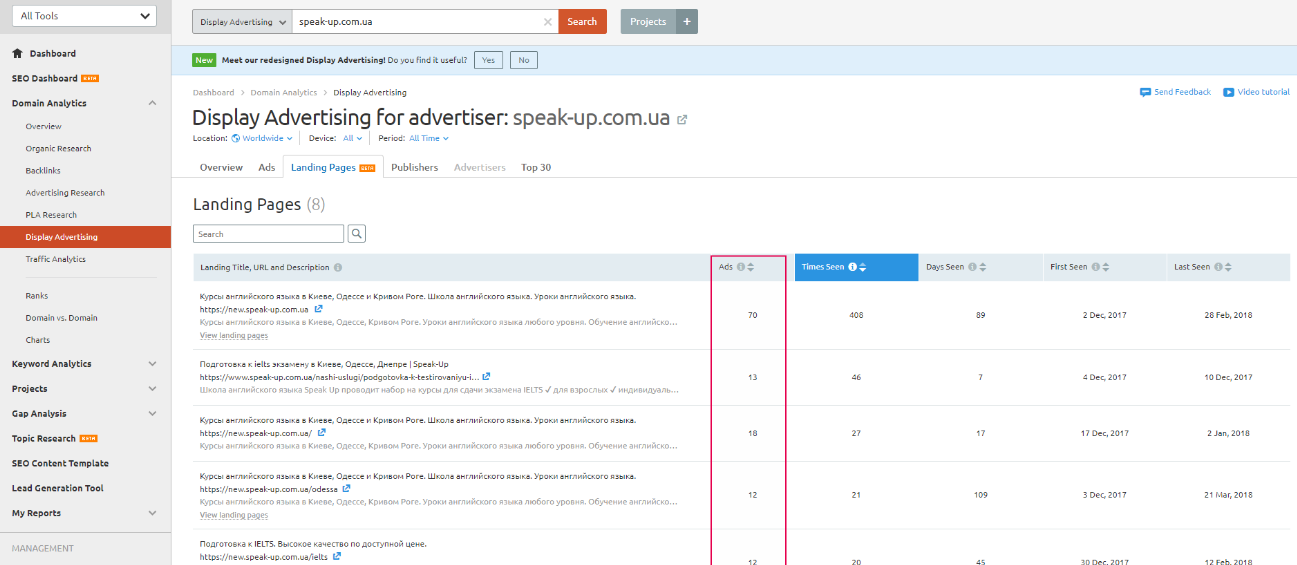 В SEMrush географические фильтры работают не идеально