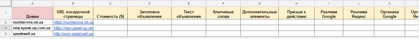 Google-таблица для анализа конкурентов