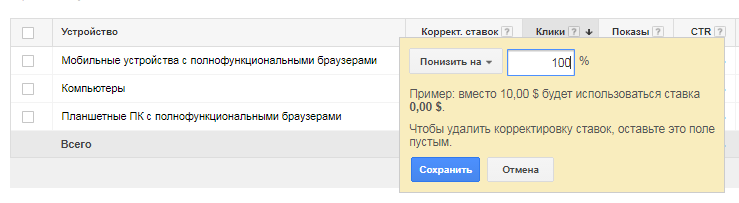 Настройка ставок для мобильных и десктопных устройств