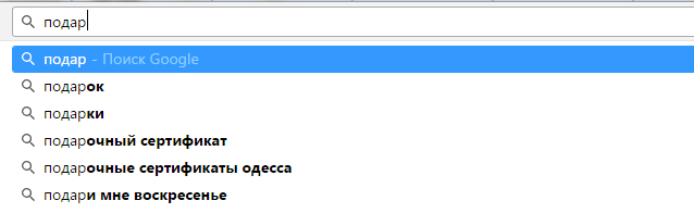 Что такое поисковые вопросы