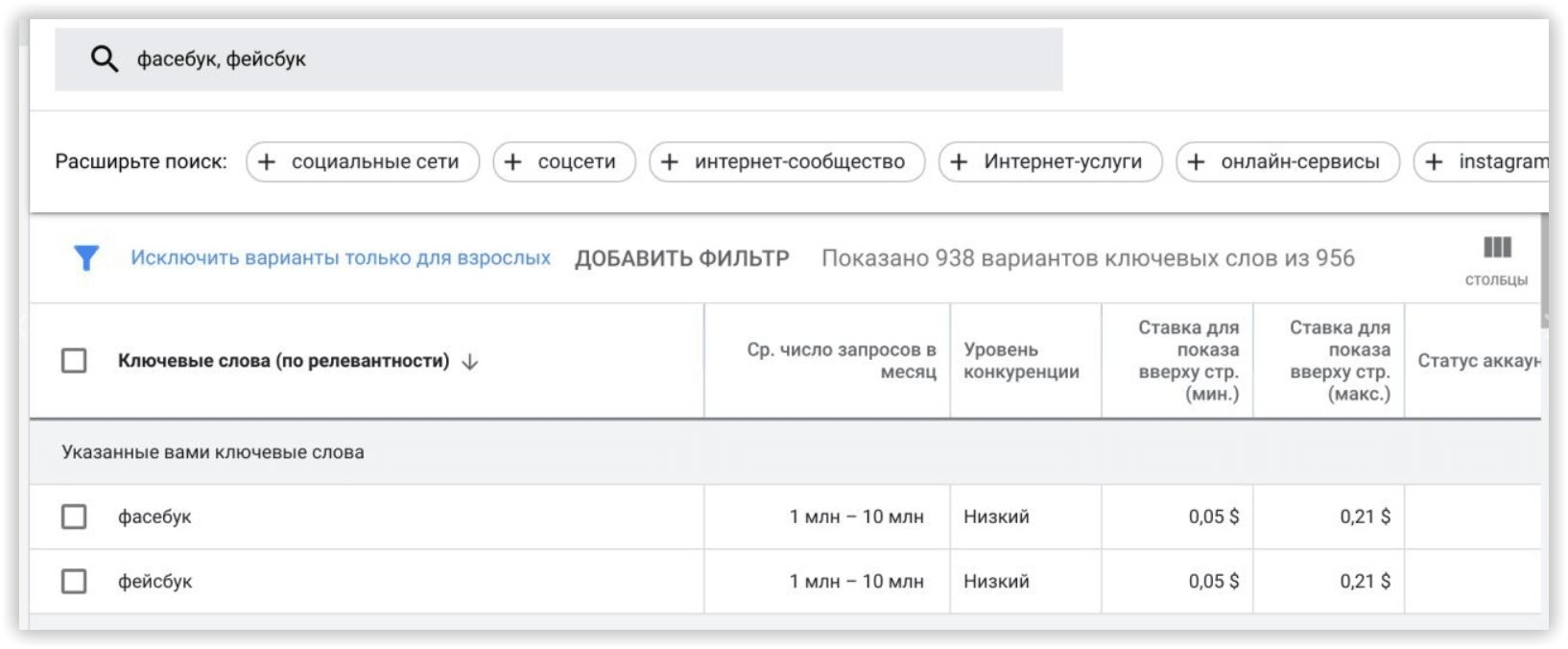 Ускоренный сбор семантики для вашего сайта: «чистые» базы Serpstat 16261788048862 частотность фраз