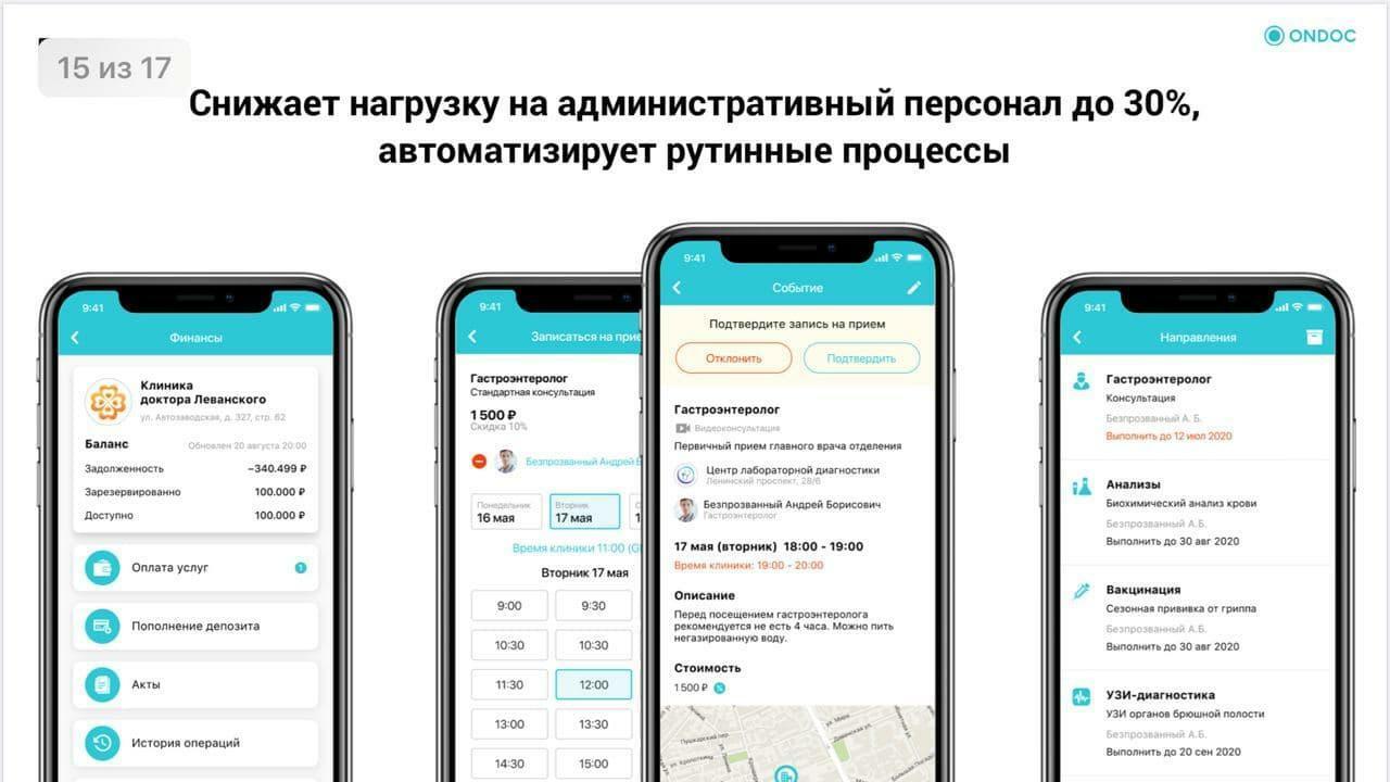 Что ожидает цифровую медицину в 2021 году: hard skills, чтобы удержаться на плаву 16261788446590 Что ожидает цифровую медицину в 2021 году: hard skills, чтобы удержаться на плаву 16261788446590