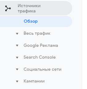 Источники трафика в Google Analytics