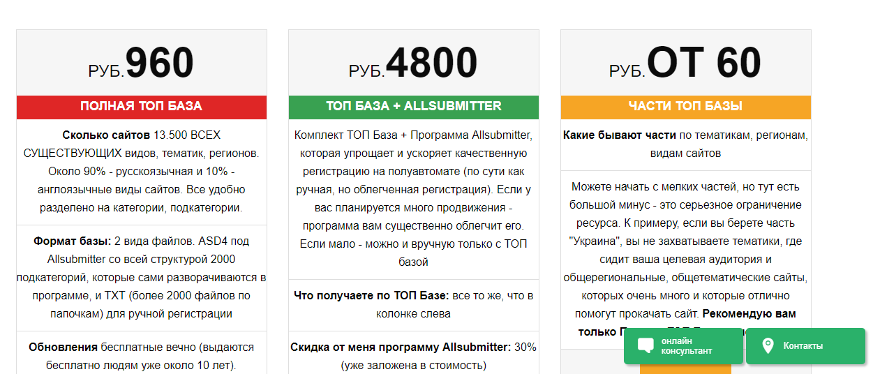 Тарифные планы на Топ базу Allsubmitter