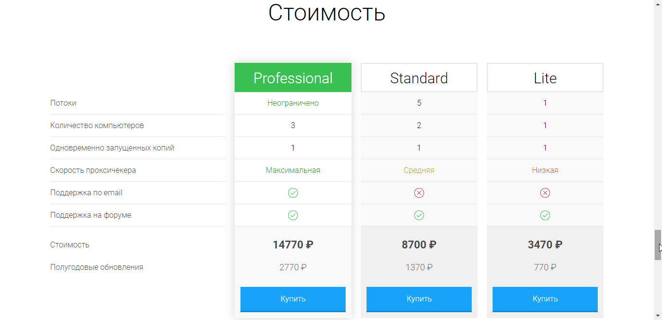 Тарифы на Zennoposter