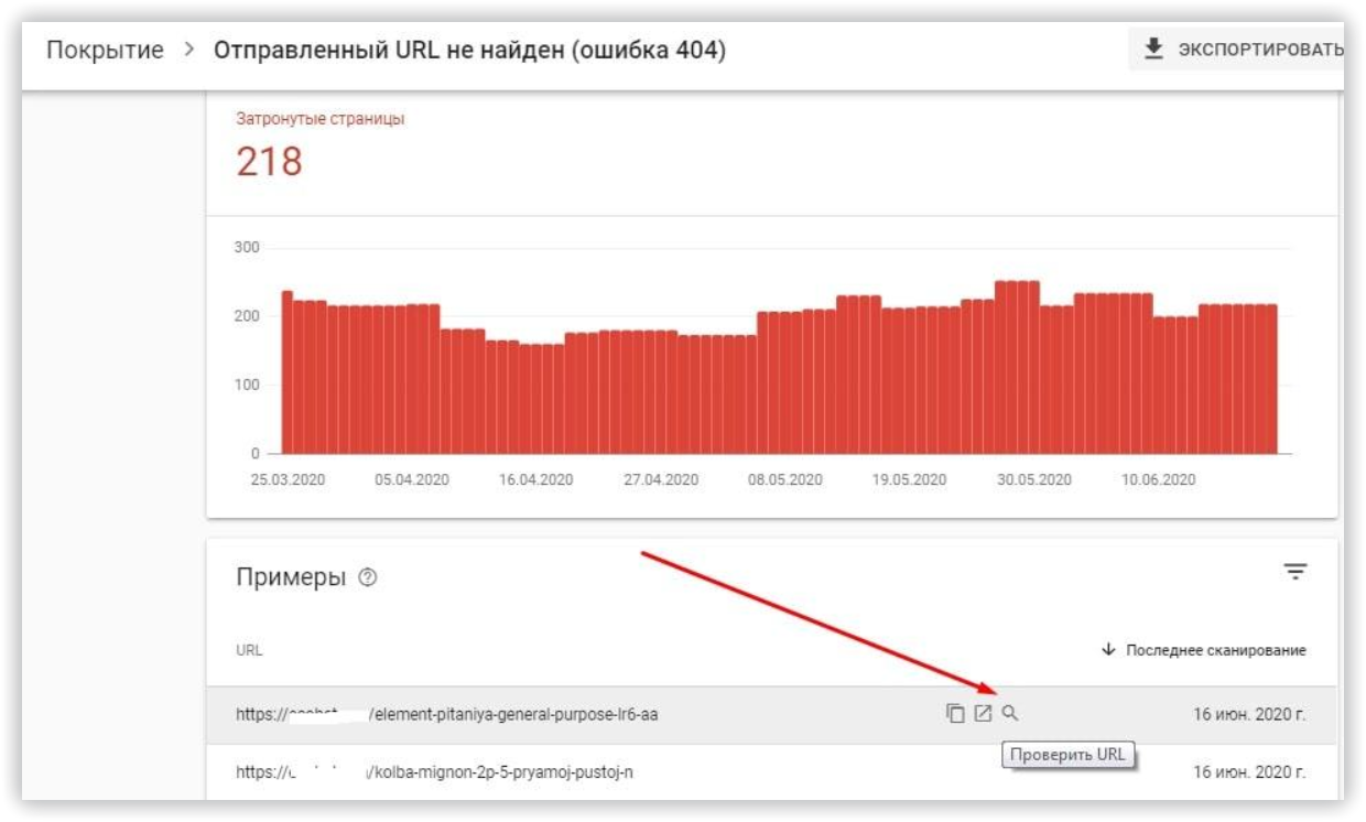 Рисунок 7. Search Console — Покрытие — Ошибка — Проверить URL