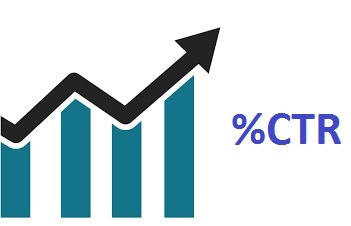 Что такое кликабельность в PPC