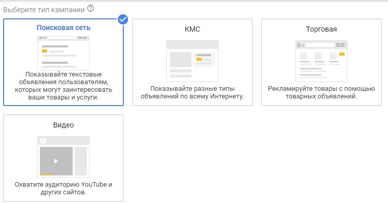 Типы рекламной кампании Google Adwords