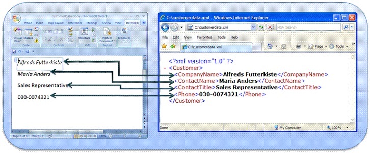 Файл XML в Microsoft Word