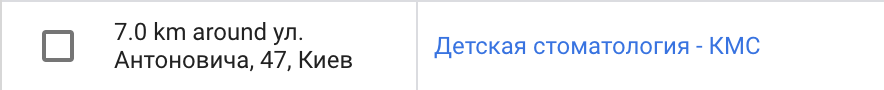 Что такое маркетинг локаций или как не потерять клиентов из поиска 16261788407754 Что такое маркетинг локаций или как не потерять клиентов из поиска 16261788407754