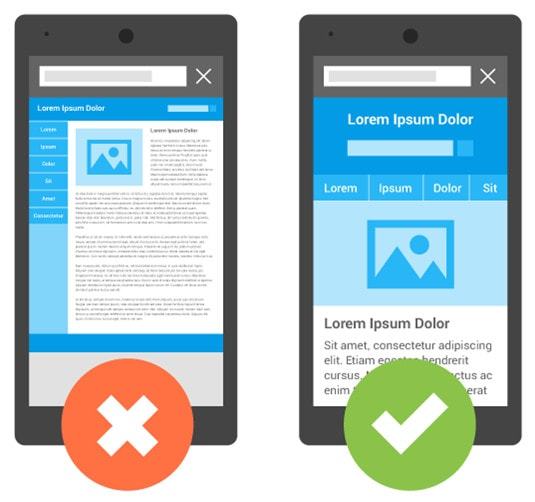 Как работает Viewport