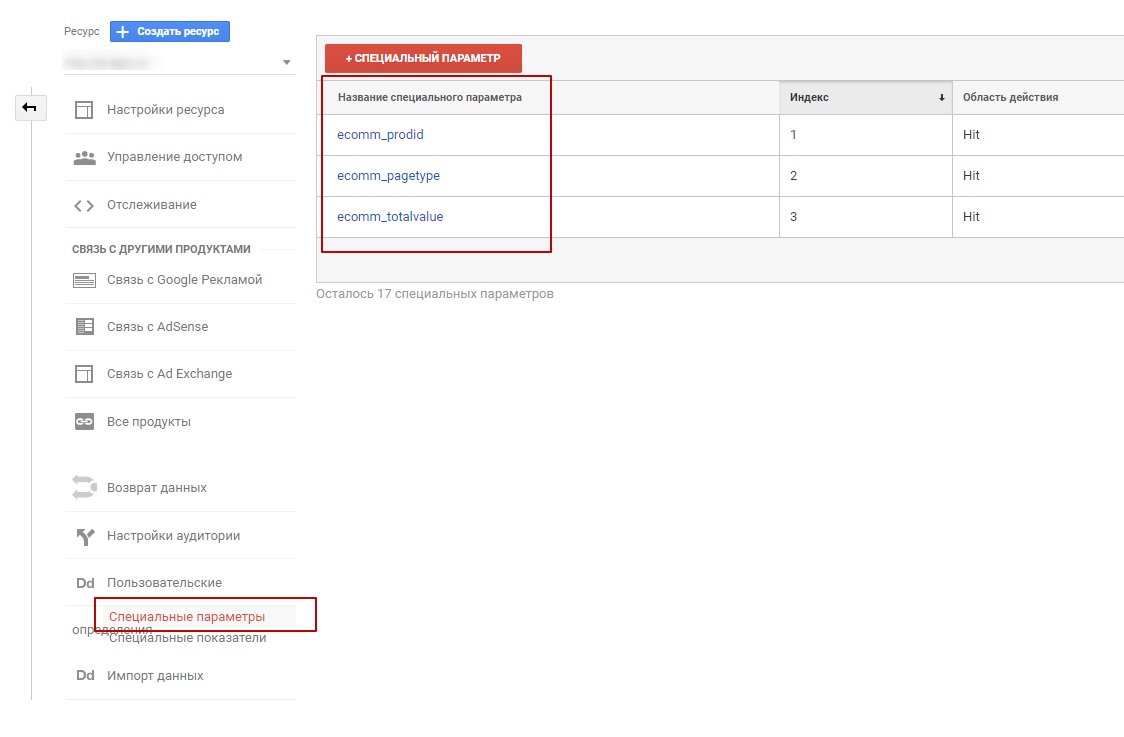 Специальные параметры Google Analytics