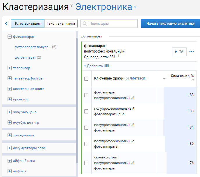 кластеризация фраз в Serpstat