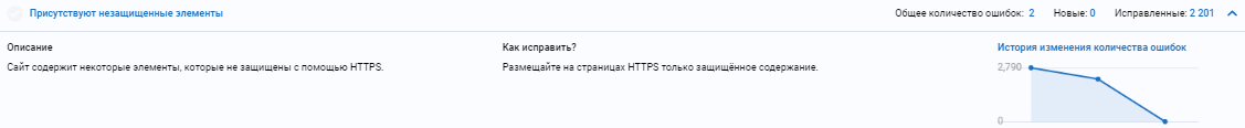Присутствуют незащищенные элементы