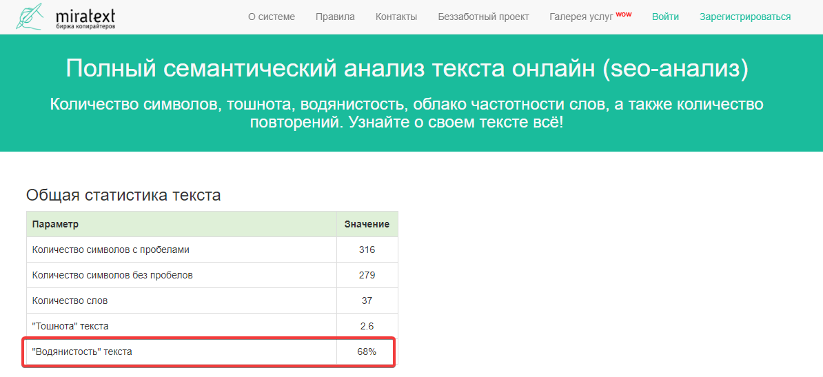 Водянистость текста в miratext