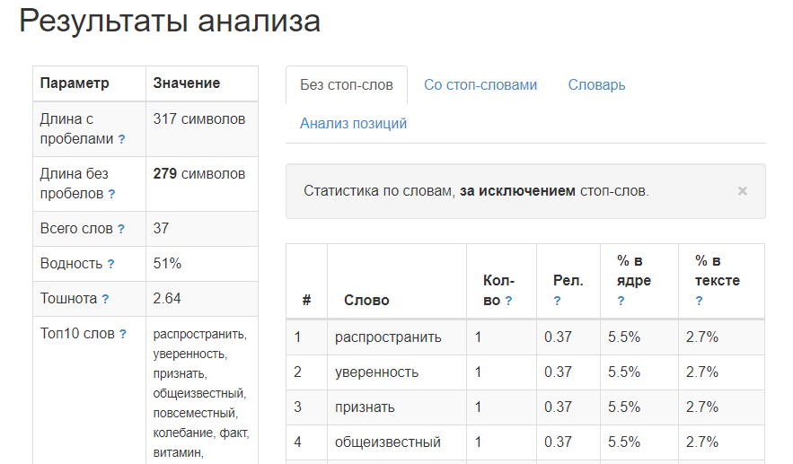 Анализ текста на водность и тошноту онлайн