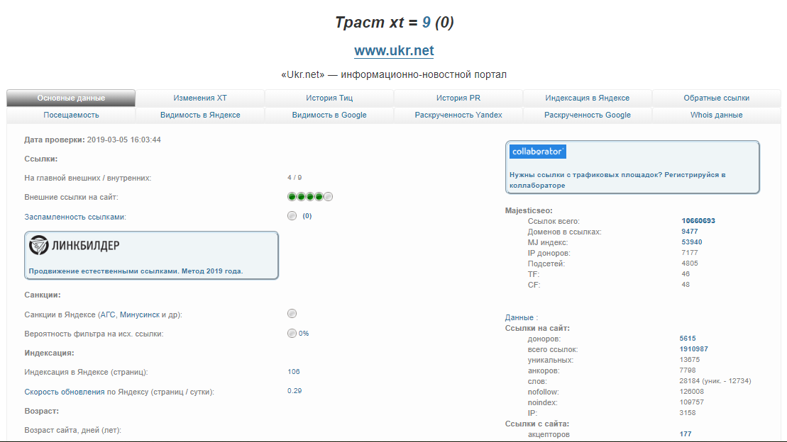 Траст сайта в XTOOL
