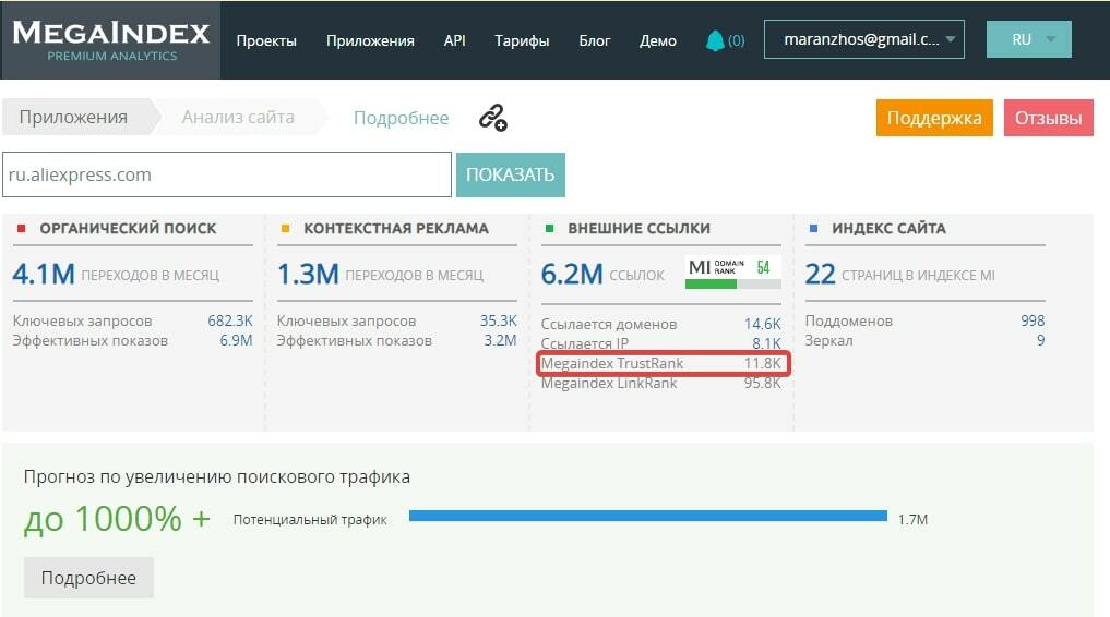 Проверка трастовости сайта в MegaIndex