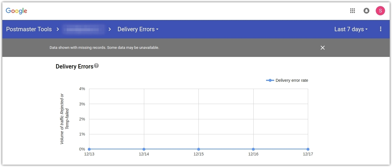 Complete Guide To Improving Your Email Deliverability 16261788126092