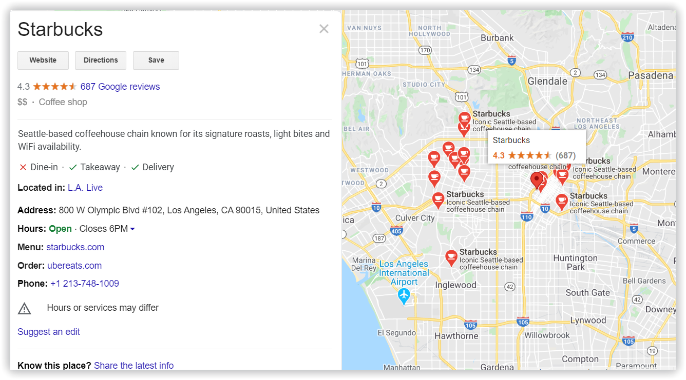 knowledge graph with a map