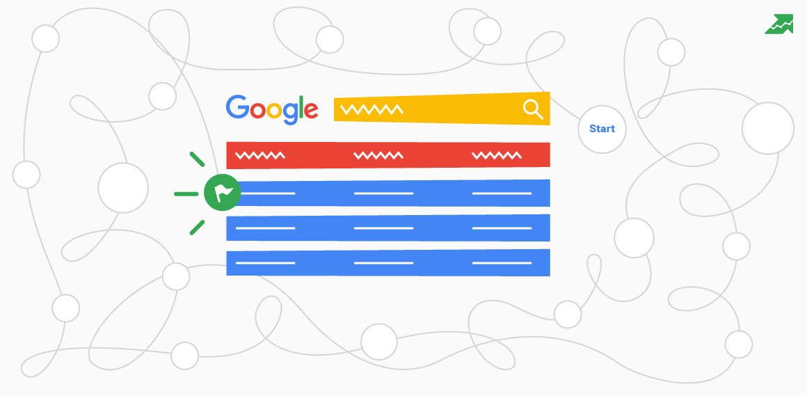 Complete Visual Guide to Google SERP Features in 2022: What Keywords to Use and How to Get Featured