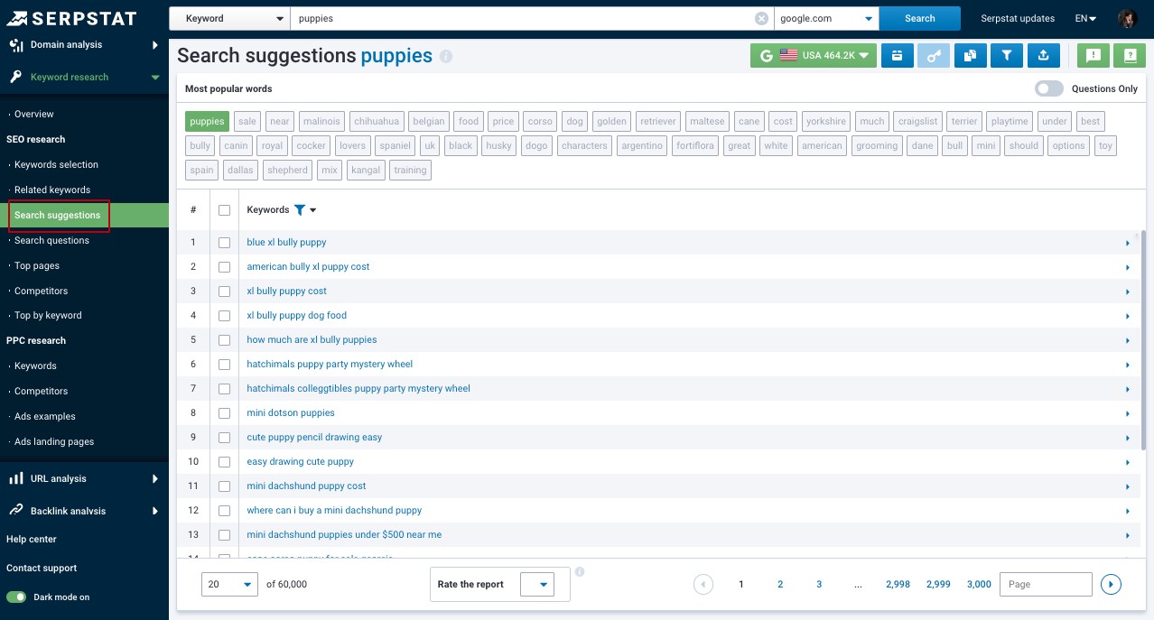 Google Serp Examples Complete Guide to Google SERP Features
