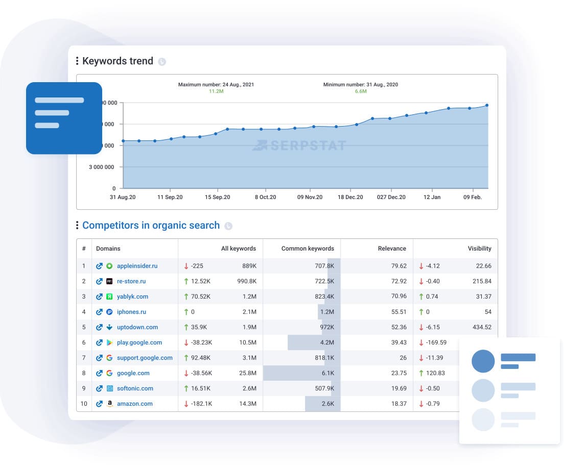 конструктор seo отчетов