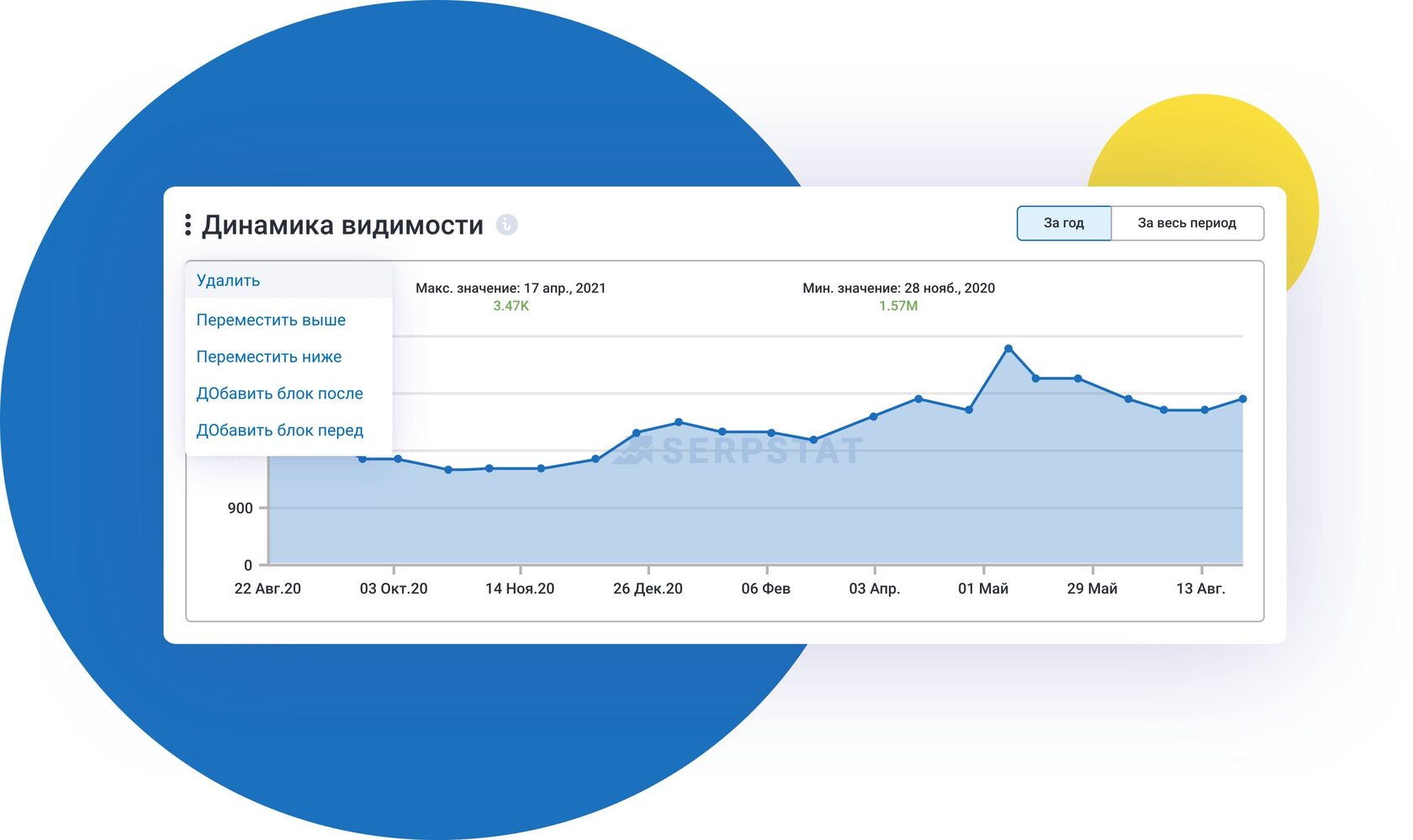 конструктор seo отчетов