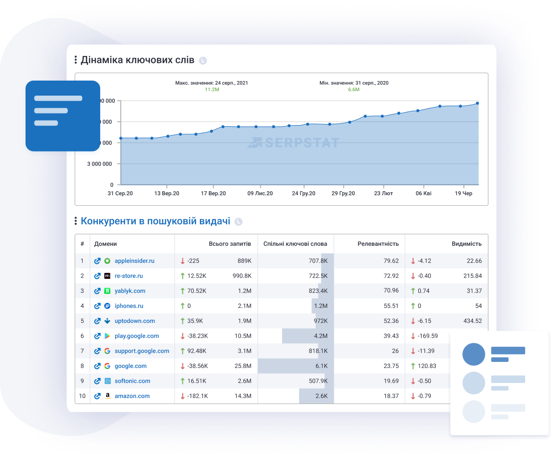 конструктор seo отчетов