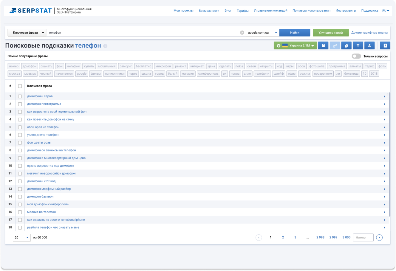 Персональная демонстрация Serpstat открывает многие SEO горизонты 16261788532784 Персональная демонстрация Serpstat открывает многие SEO горизонты 16261788532784