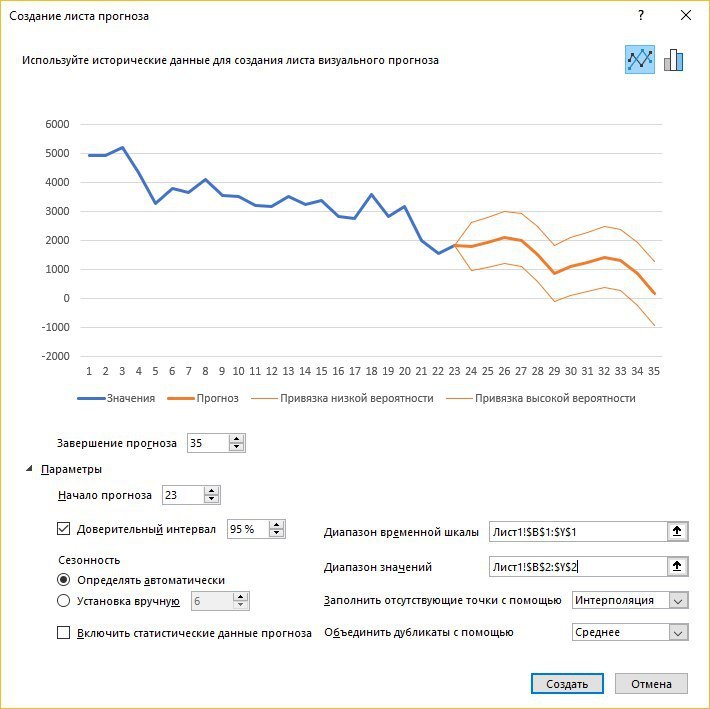 фильтры