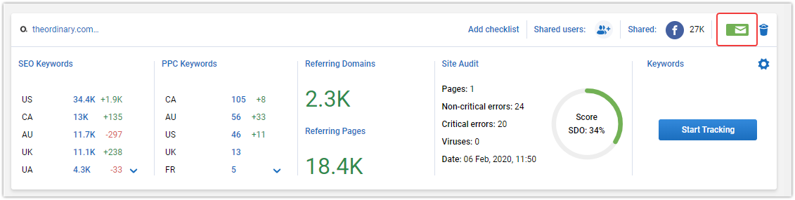 Полученный отчет по SEO-аудиту сайта можно экспортировать в или отправить на почту