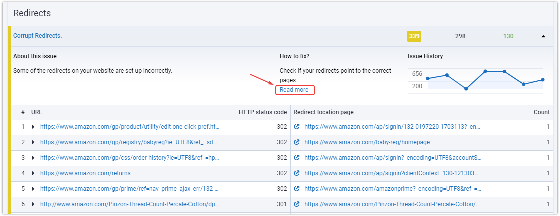 Effective Site Audit With Serpstat: Tool Overview 16261788388494 Советы по избежанию и устранению редиректов