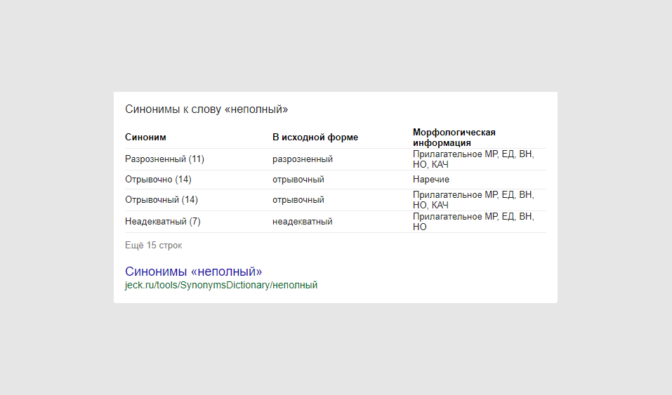Примеры синонимов к слову в словаре Google