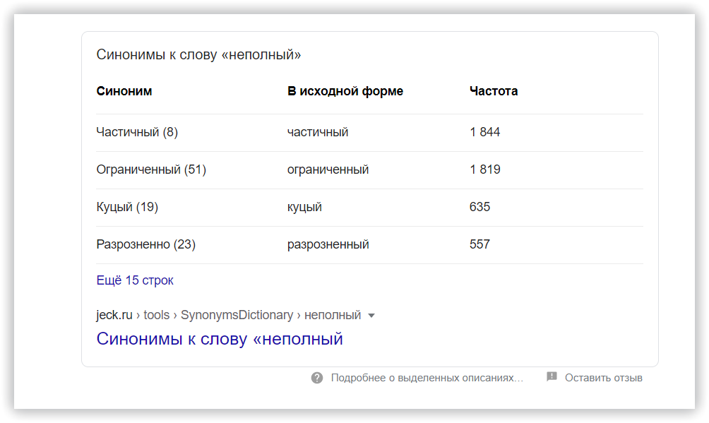 Примеры синонимов к слову в словаре Google