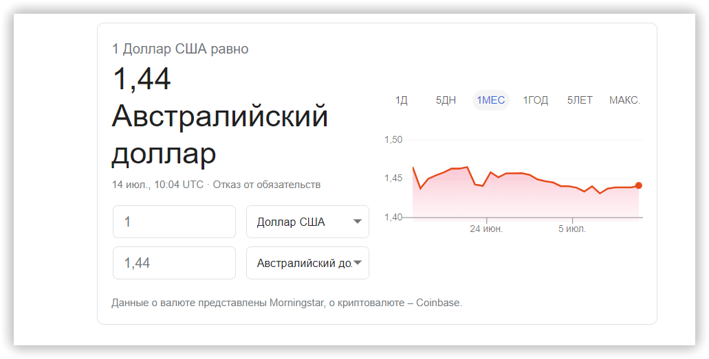 Быстрые ответы Google: как часто они появляются и как в них попасть 16261788116777 Конвертер валют Google