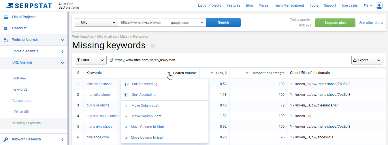 Everything You Need To Know About Missing Keywords Module 16261788186964