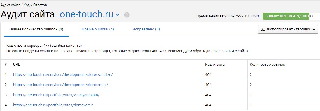 Проверка кодов ответов сайта, ошибки 404, 301 ответа и тд