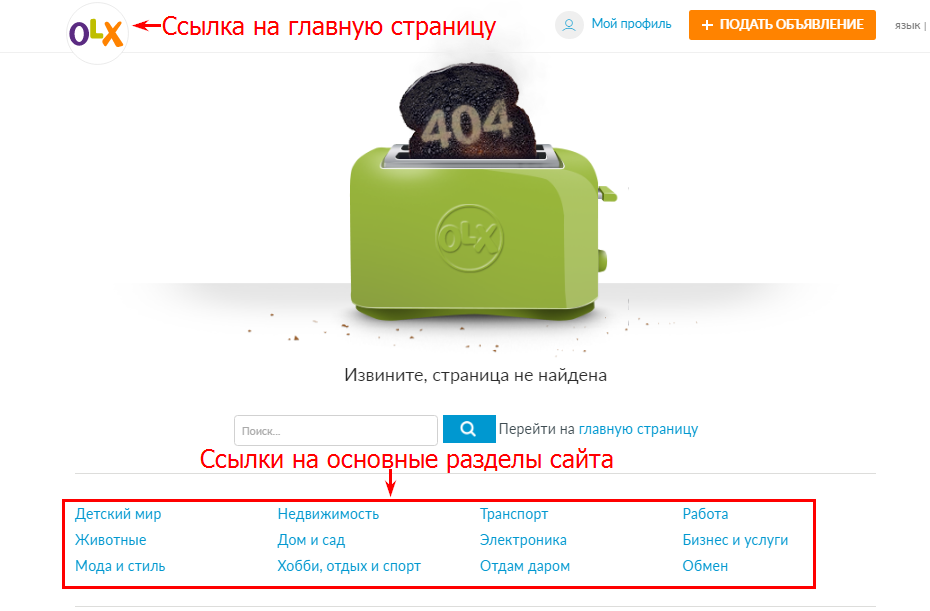 Внутренняя перелинковка на примере OLX