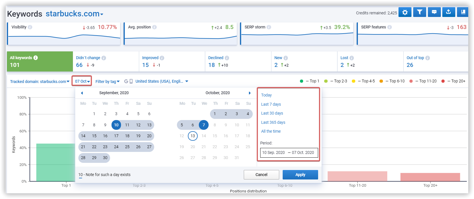 Frequently Asked Questions About Rank Tracker: Customer Support Digest #2 16261788391077 Frequently Asked Questions About Rank Tracker: Customer Support Digest #2 16261788391077