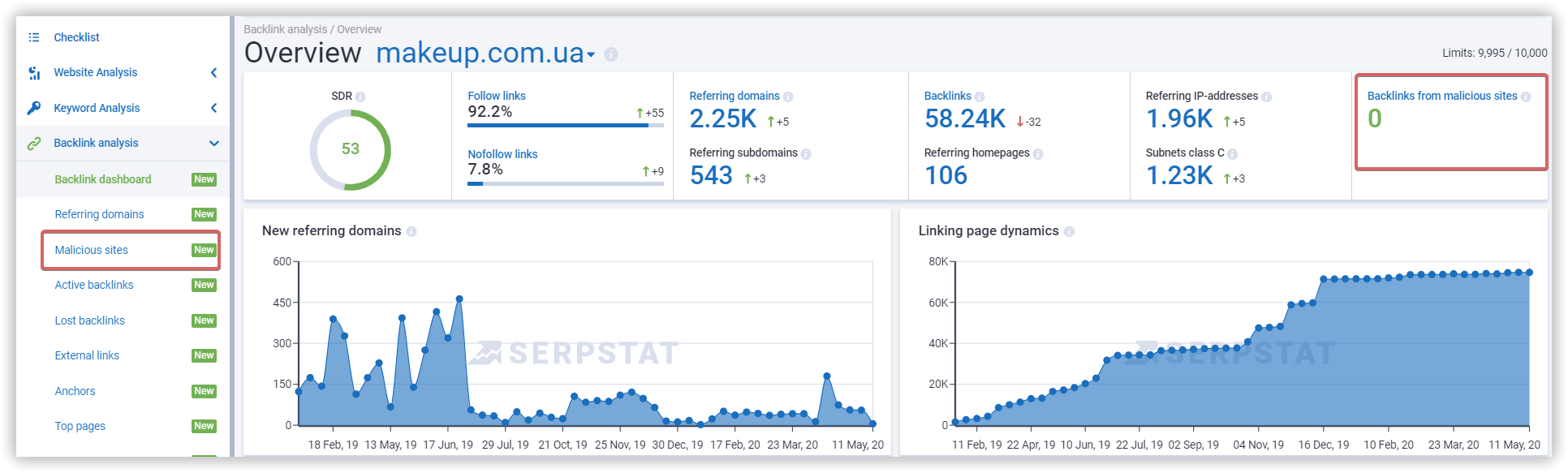 april updates