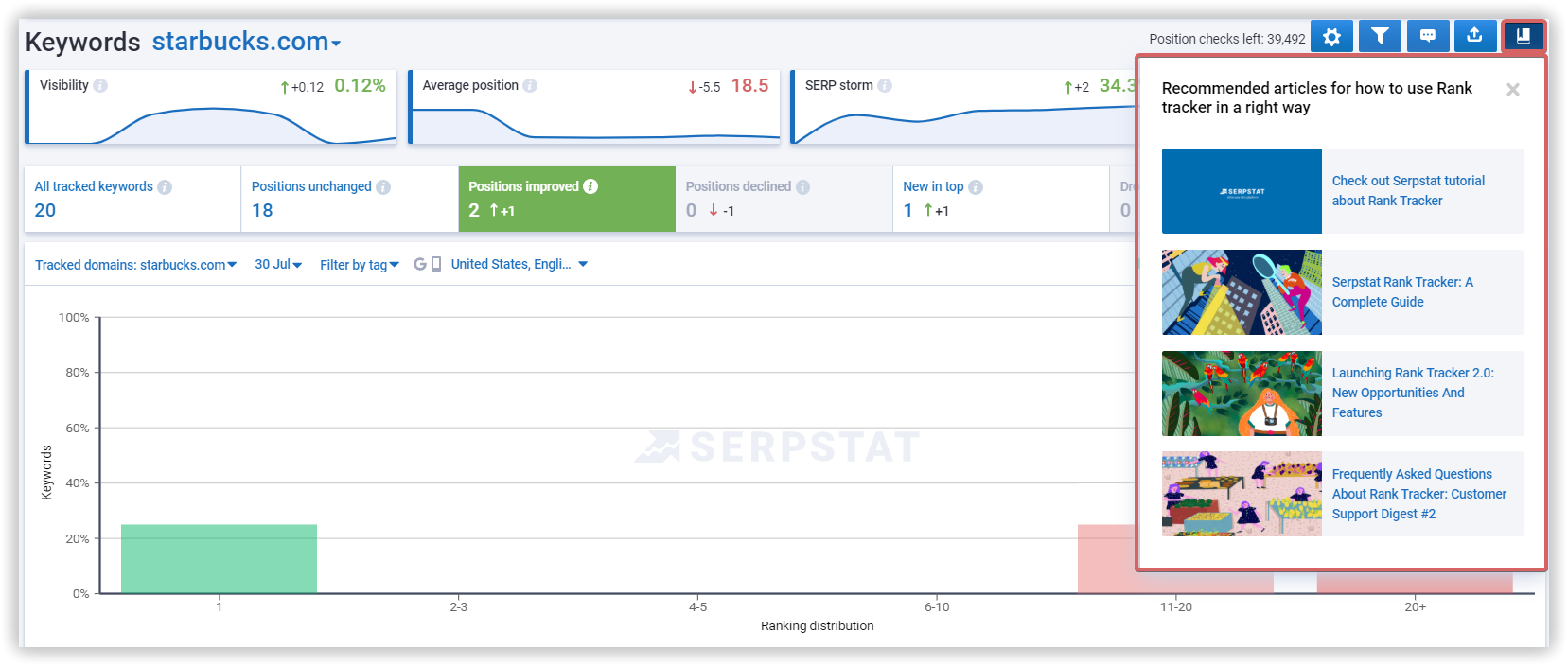Articles n the Rank Tracker tool