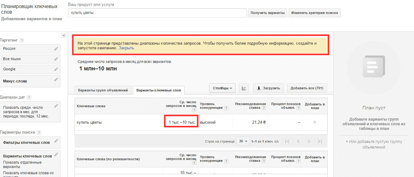 Страница Google Keyword Planner с диапазонами частотности