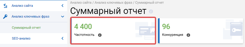 Точная частотность в Serpstat