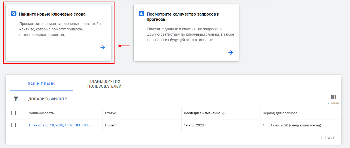 Как работать с Google Adwords: руководство по настройке рекламы для новичков 16261788411302 Как работать с Google Adwords: руководство по настройке рекламы для новичков 16261788411302