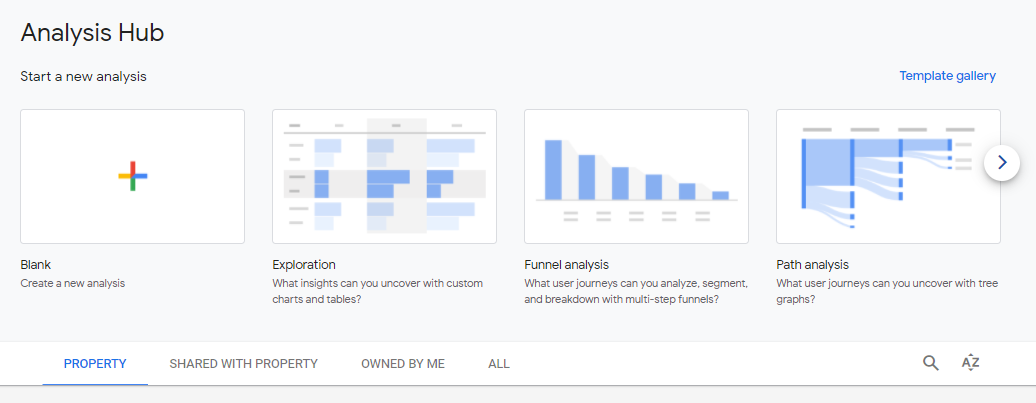 new version of Google Analytics