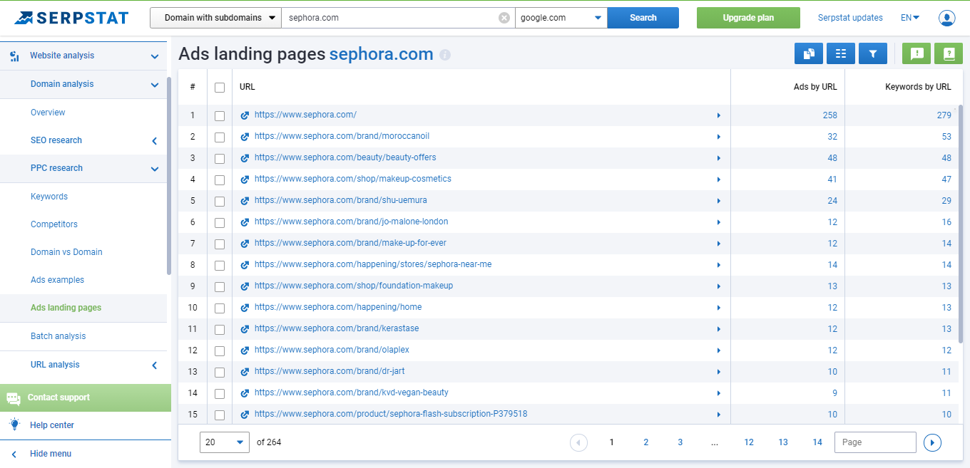 Serpstat PPC ads landing pages