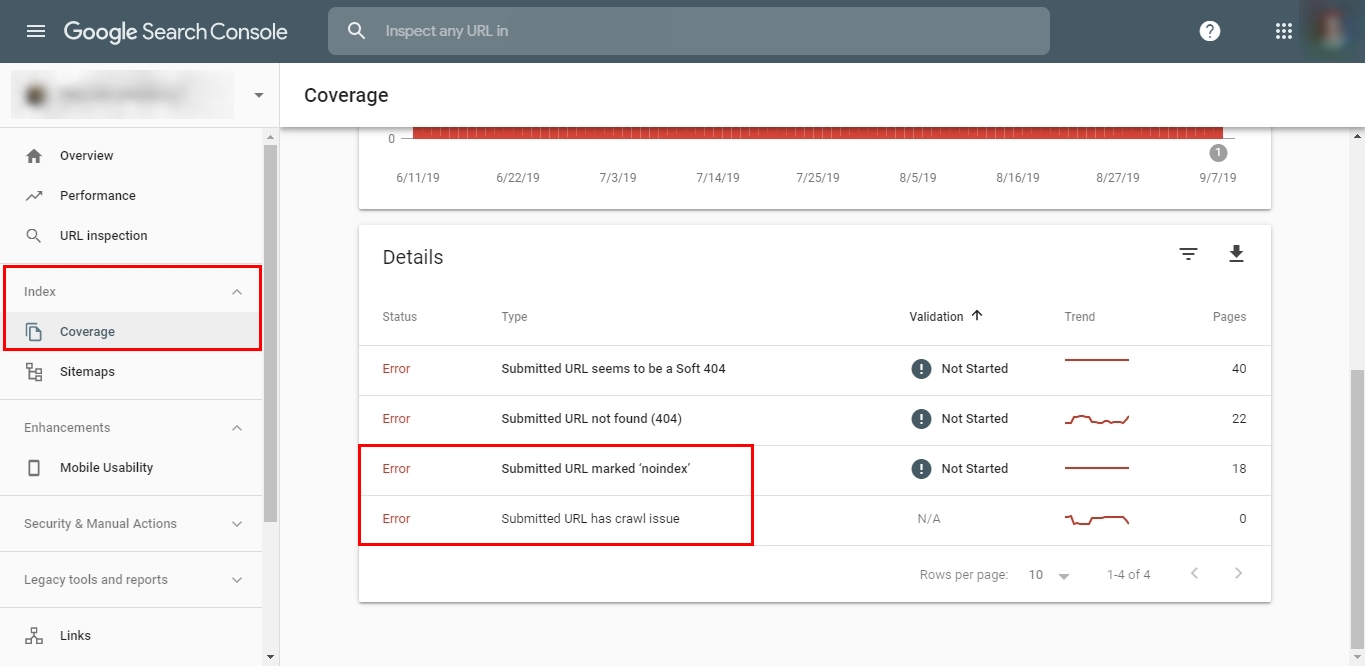 Index coverage in google search console